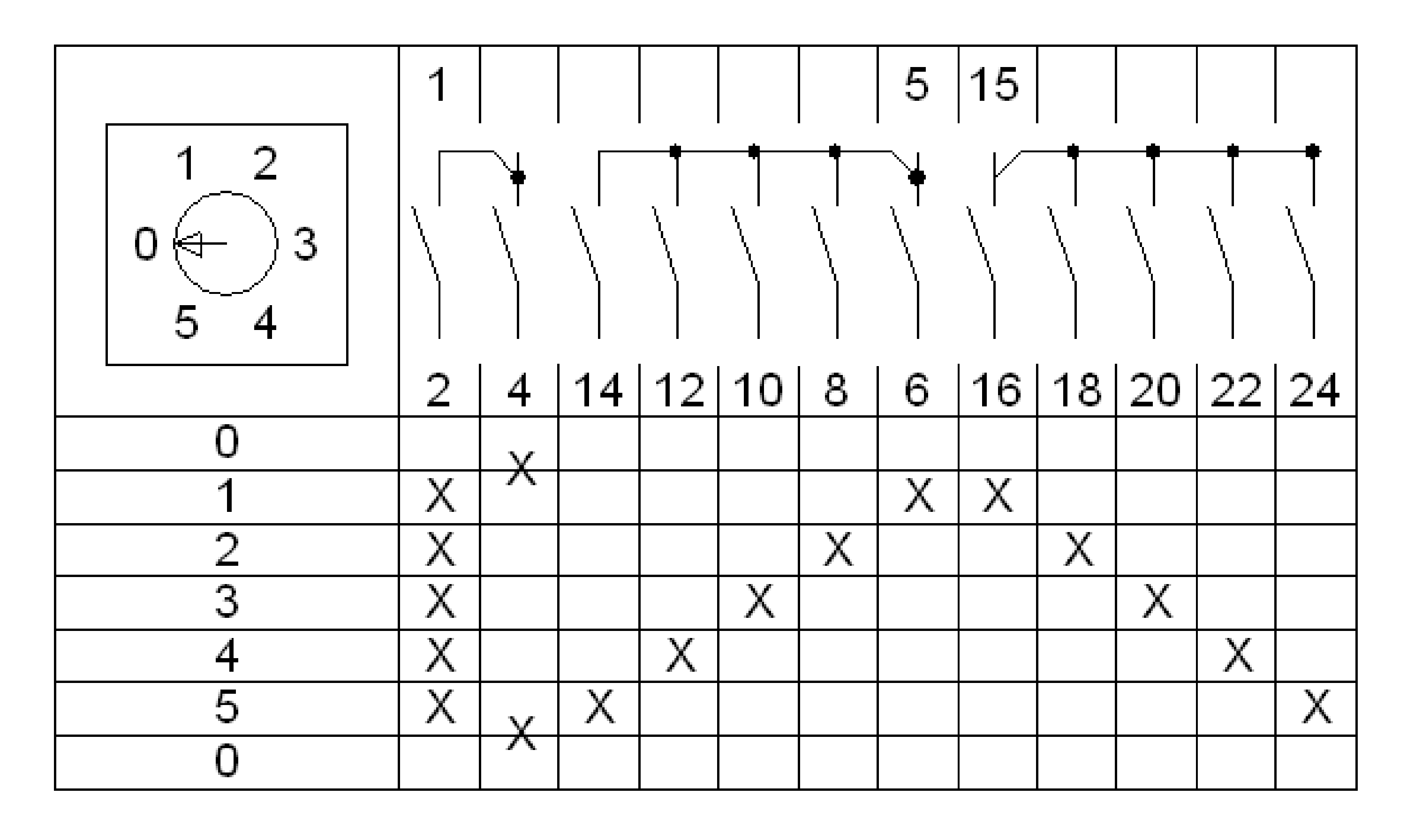 S5S Wiring 1421607