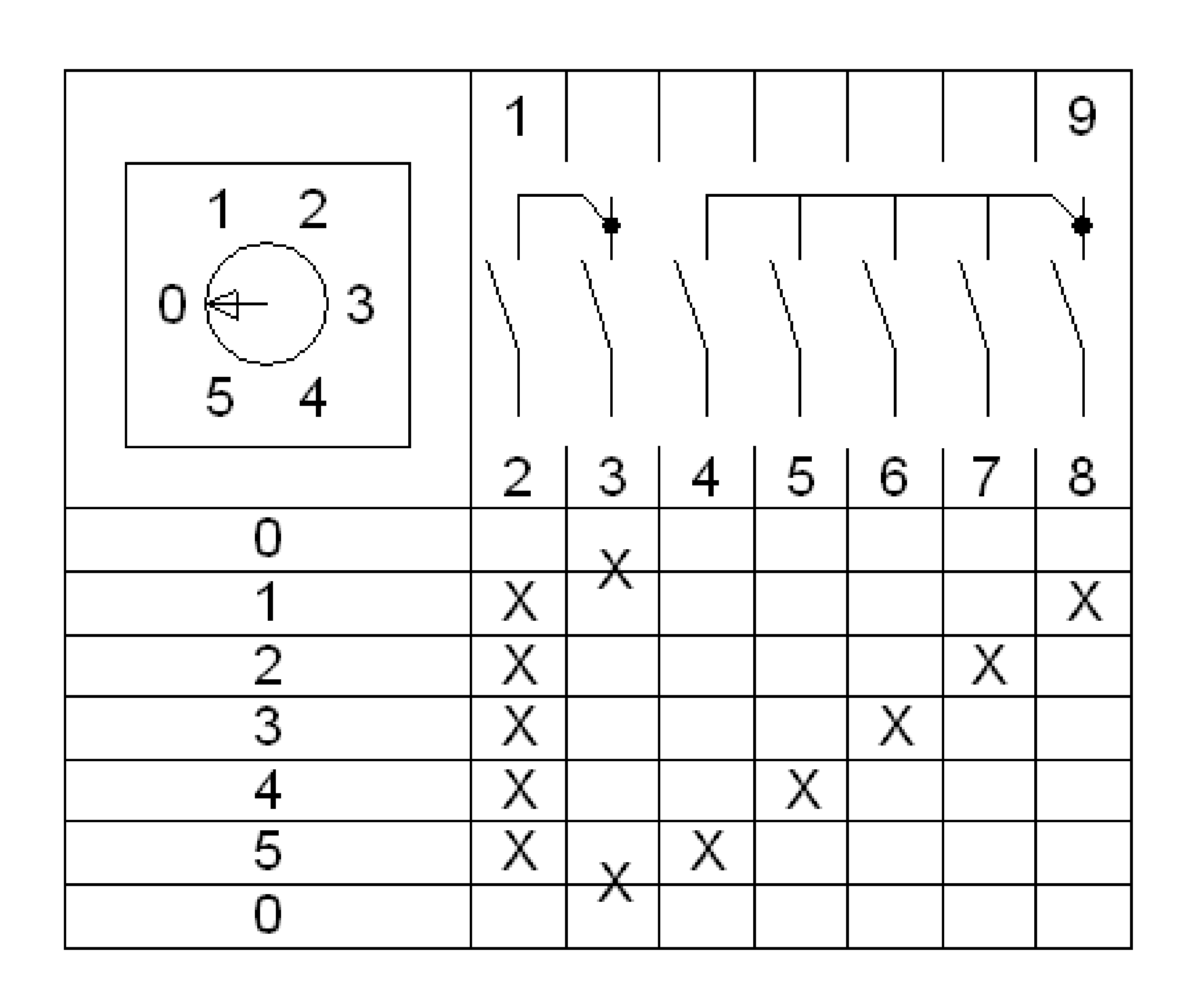 S5S Wiring 1421609