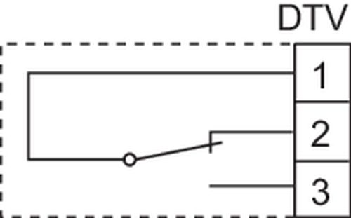 DTV Wiring Dtv Wiring Diagram