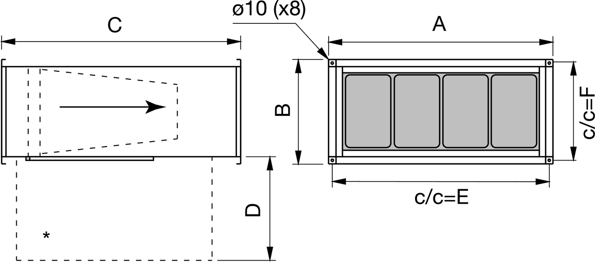 FFK Dimensions Ffk Scale