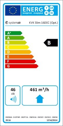 KVK Slim 160 EC Ventilateur - Systemair