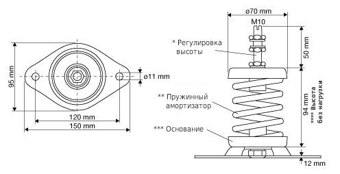 Images Dimensions - FSD8 AXC spring d. set ≤1600kg - Systemair