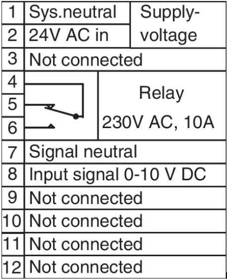 SC Module Wiring Sc1 D Wiring Diagram En