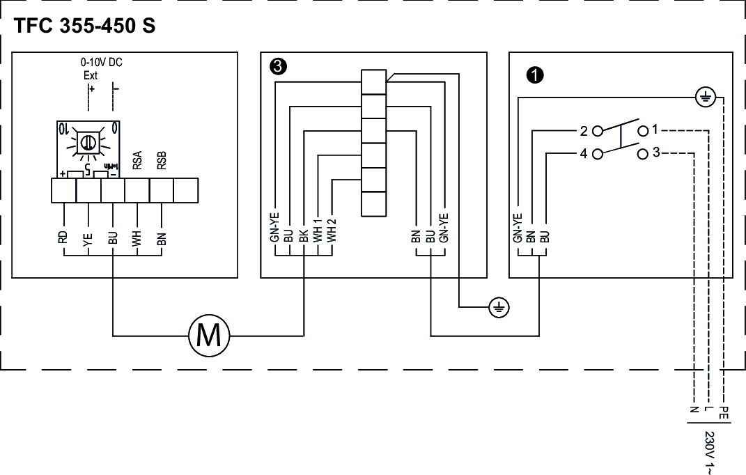 TFC Wiring