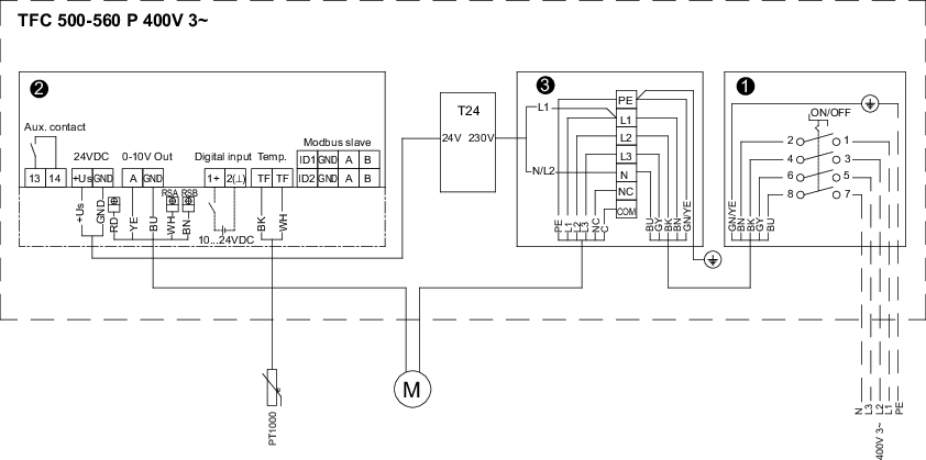 TFC Wiring