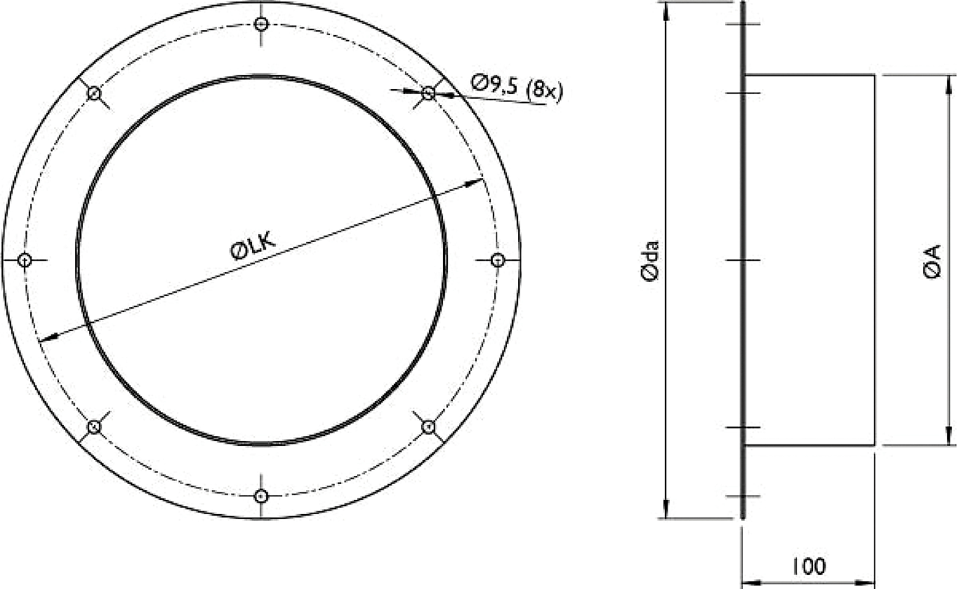 UGF Dimensions Ugf Scale