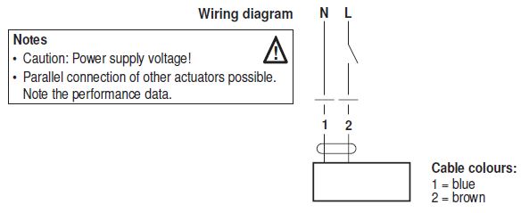 VKGM Wiring Vkgm Wiring