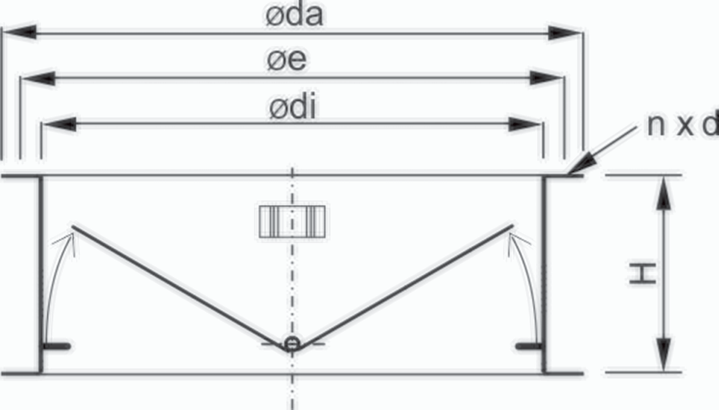 VKG/F Dimensions