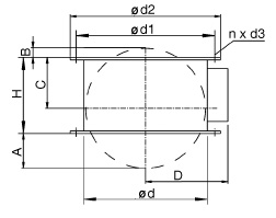 VKGM Dimensions Vkvm Massbild