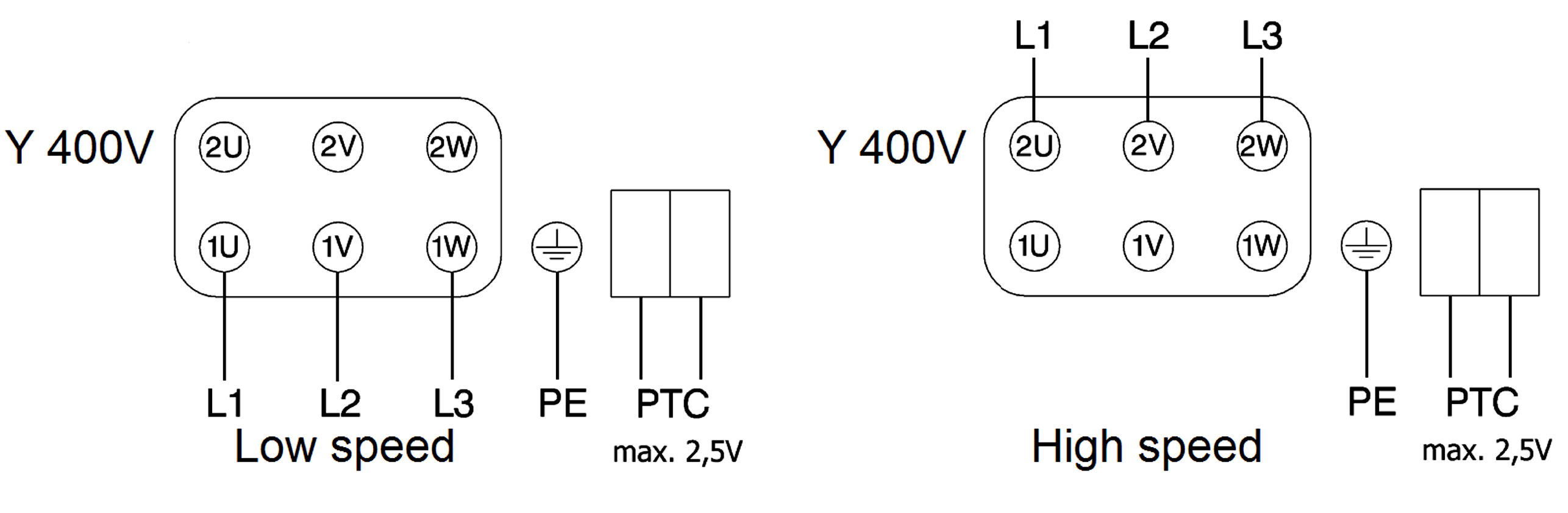 BKF Wiring