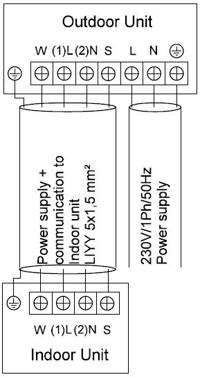 Aire acondicionado de pared - SYSPLIT 12 EVO HP Q - Systemair - de