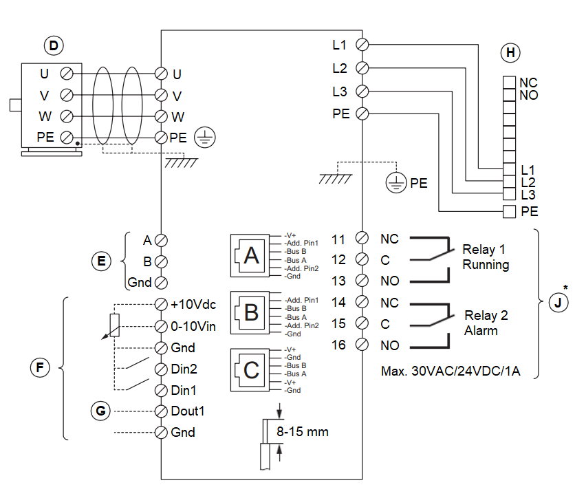 DVG Wiring Wiring Dvg Ec 3ph 02