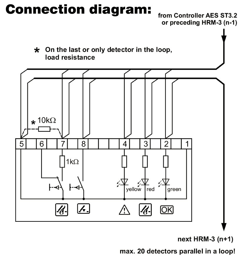 AES Wiring Wiring Hrm 3 En