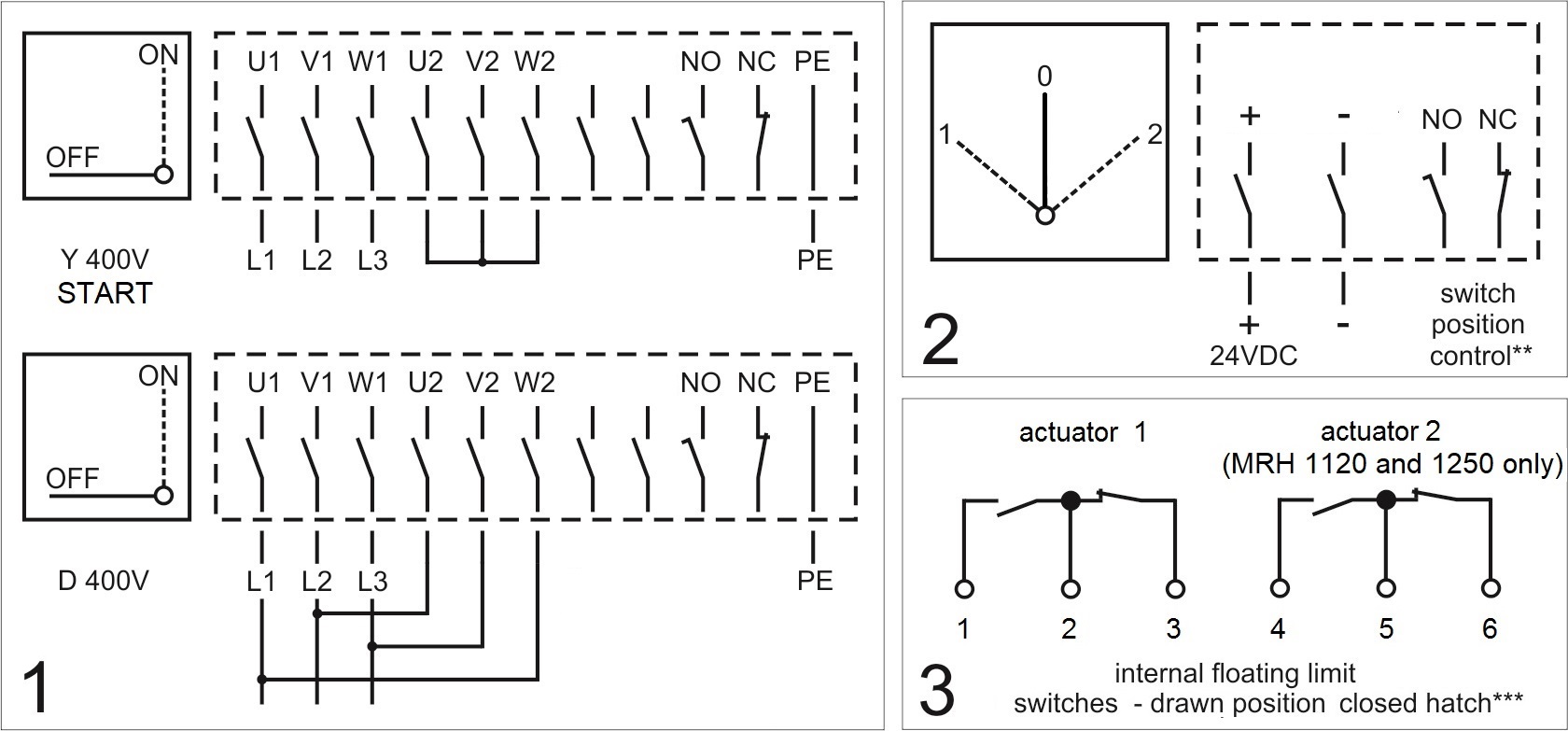 MRH Wiring Wiring MRH AXC YD 02